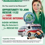 https://chakwaldoctors.work/