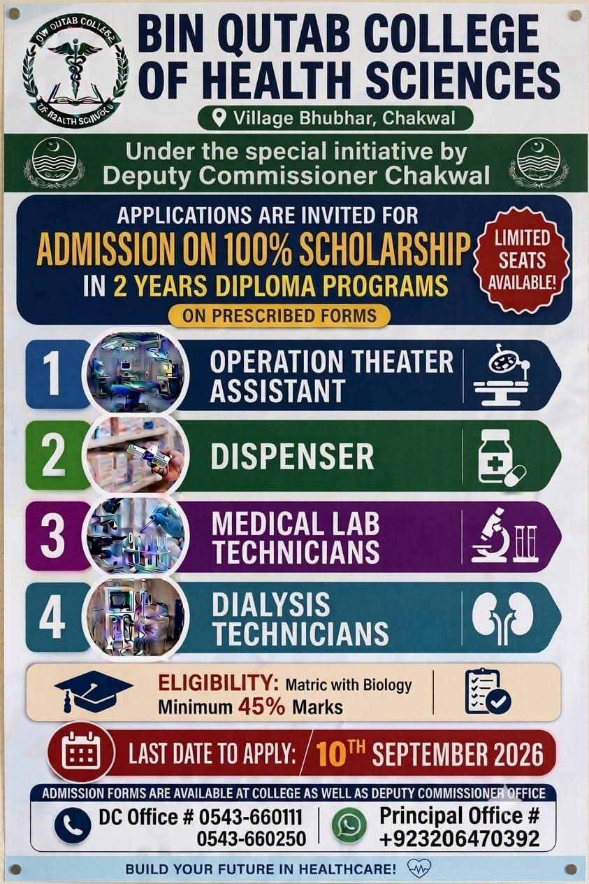 Bin Qutab Collage Of Health Sciences Chakwal